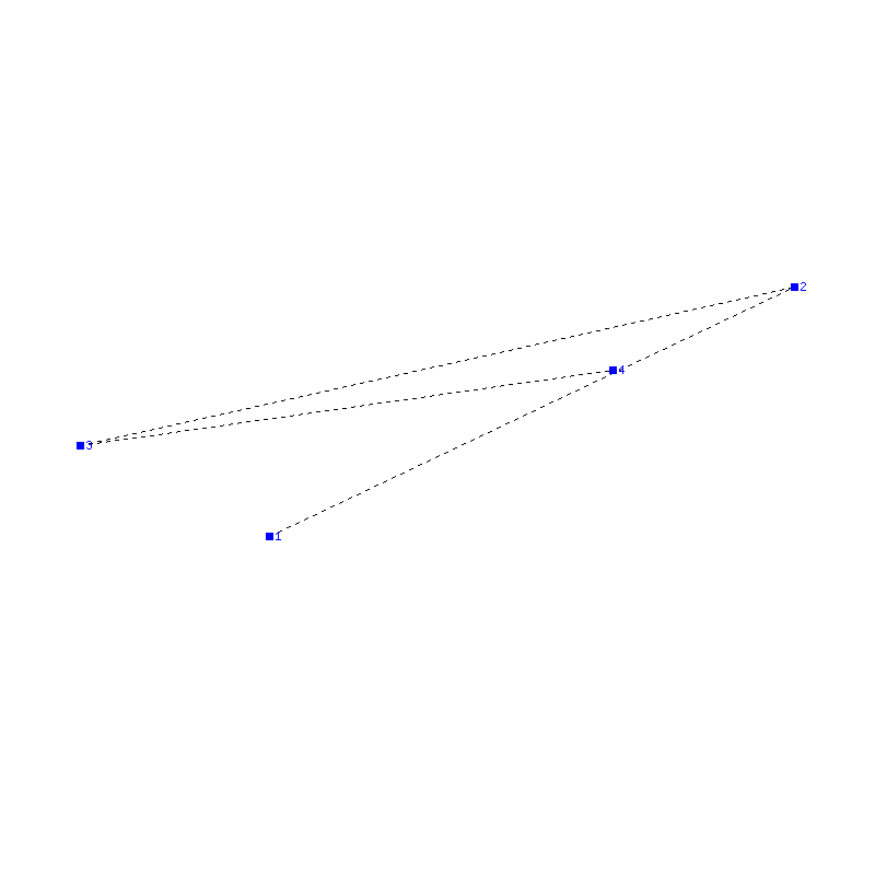 Flugauswertung